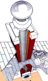 vlozkovani